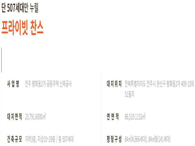 사업개요.png